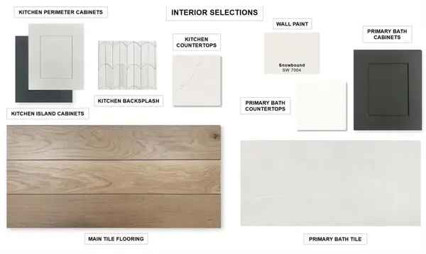 2120 Waters Edge Street, Forney, TX 75126