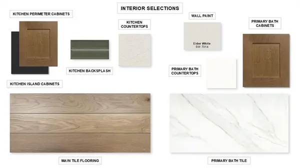 273 Rosemallow Lane, Waxahachie, TX 75165