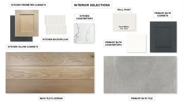 1295 White Pine Drive, Haslet, TX 76052