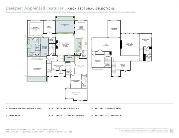 2312 World Tree Way, Flower Mound, TX 75028