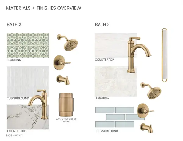 3405 Witt Court, Grapevine, TX 76051