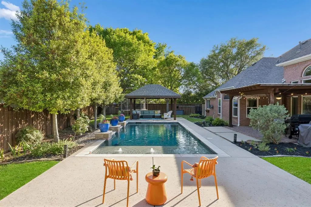 8411 Kestrel Court, Mckinney, TX 75072