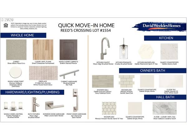 8533 SE Crescent DR, Hillsboro, OR 97123