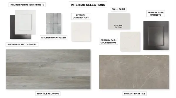 615 Running Iron Trail, Mansfield, TX 76063