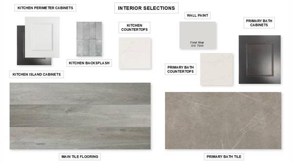 615 Running Iron Trail, Mansfield, TX 76063