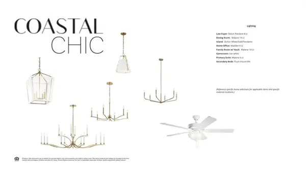 3363 Andesite Road, Mckinney, TX 75071