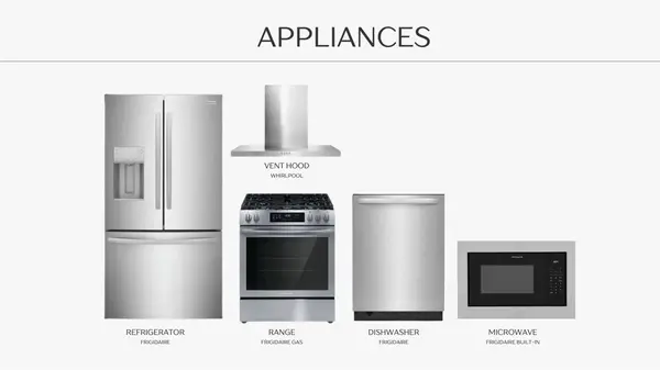 85 S Seven Oaks Rd, North Liberty, IA 52317