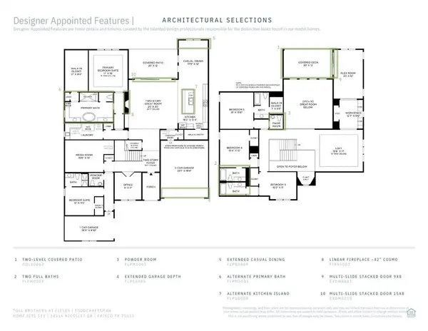 14116 Nicollet Drive, Frisco, TX 75033