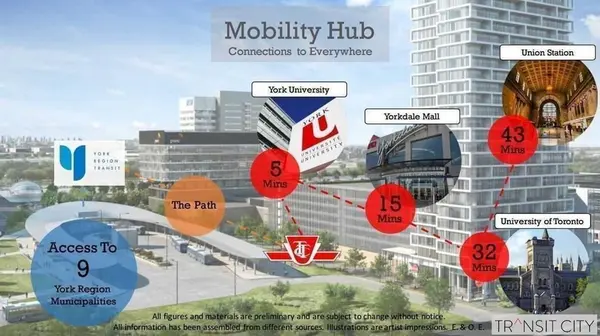 950 Portage Pkwy #4602, Vaughan, ON L4K 0J7