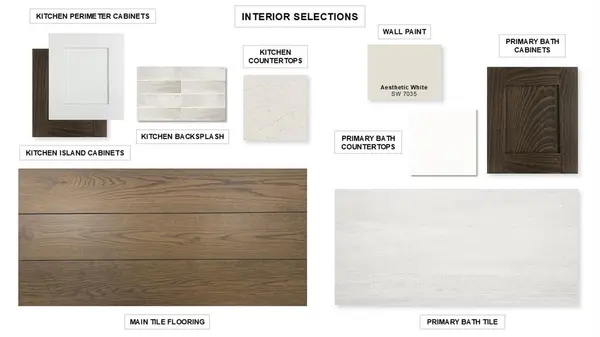 2907 Soaring Hills Drive, Forney, TX 75126