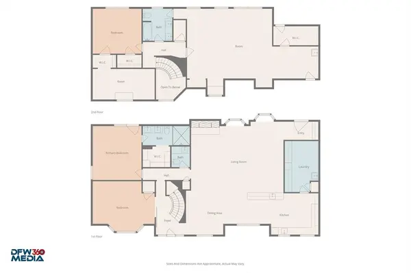 3542 Chellen Drive, Farmers Branch, TX 75234