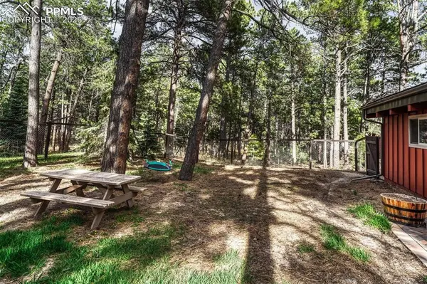 7190 Mathews RD, Colorado Springs, CO 80908