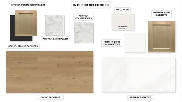 1301 Deer Point Drive, Lakewood Village, TX 75068