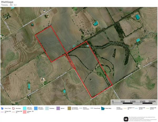 902 Mattlage Road, Crawford, TX 76638