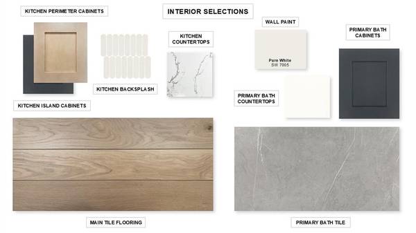 1295 White Pine Drive, Haslet, TX 76052