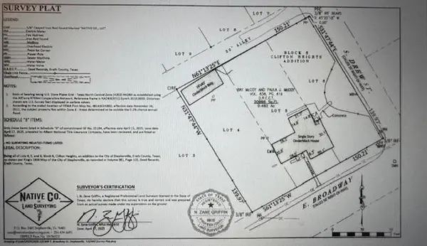 609 E Broadway Street, Stephenville, TX 76401