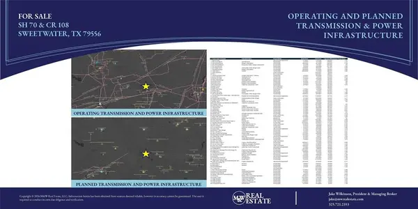 SH 70 & CR 108 SH 70 & CR 108, Sweetwater, TX 79556