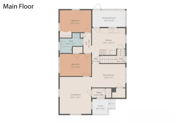 1118 Dunham ST SE, City Of Grand Rapids, MI 49506