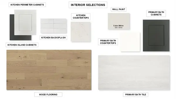 4367 Double Diamond Drive, Celina, TX 75078