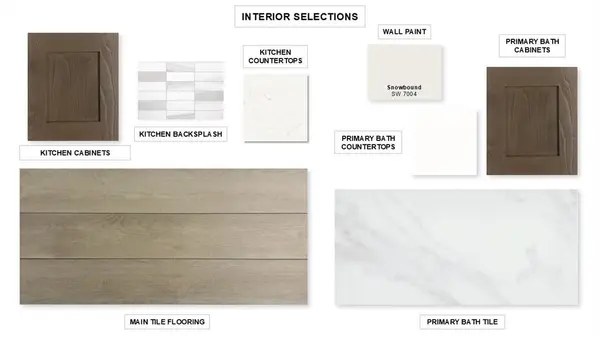 2108 Hereford Drive, Mansfield, TX 76063