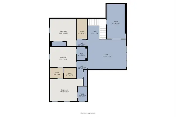 7005 Homestead Drive, Mckinney, TX 75070