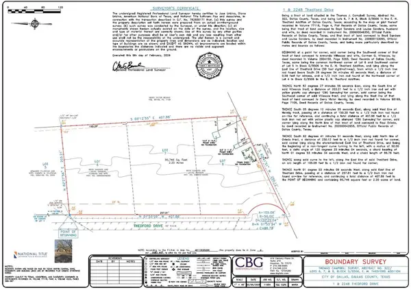 2248 Thedford Drive, Dallas, TX 75217