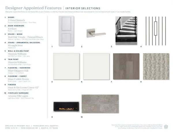 11228 Douglas Drive, Argyle, TX 76226