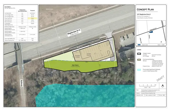 207 Mapleview DR E, Barrie, ON L4N 9E8