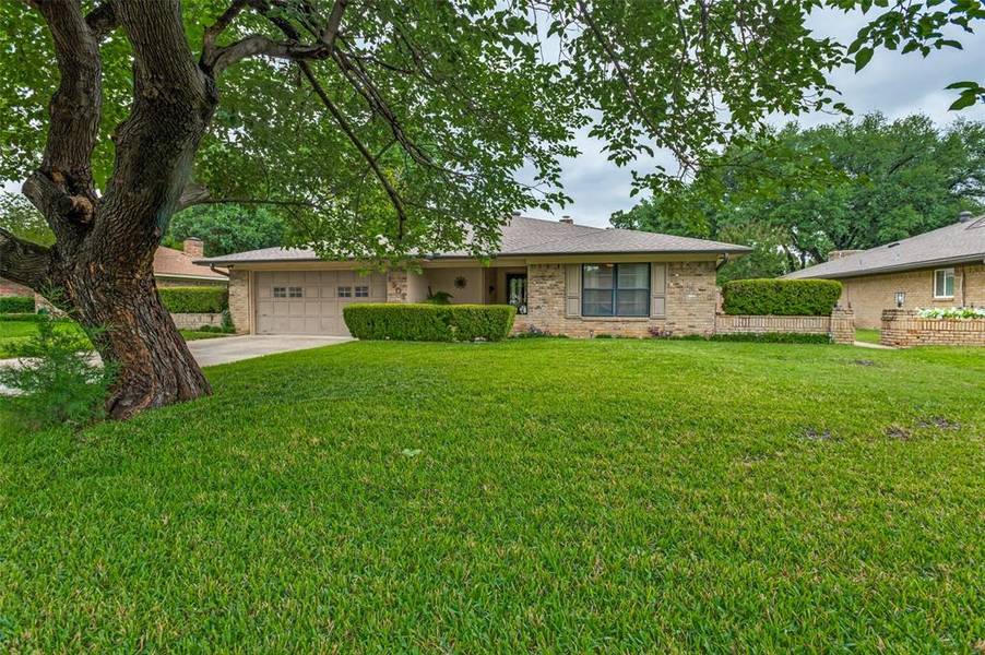 1901 Anna Drive, Irving, TX 75061