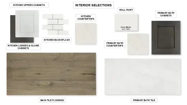 521 Cooper Street, Celina, TX 75009