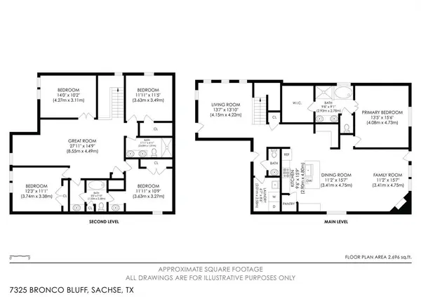 7325 Bronco Bluff, Sachse, TX 75048