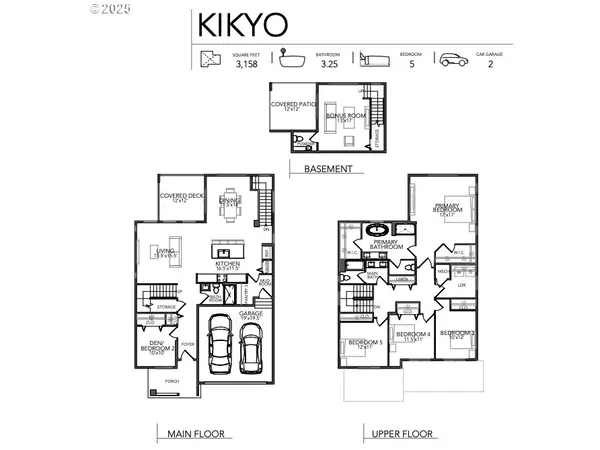 17180 SW KALAPUYA LN, Sherwood, OR 97140