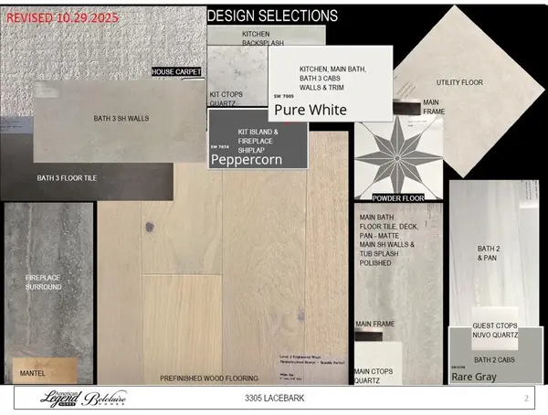 3305 Lacebark Lane, Celina, TX 75009