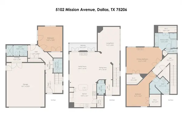 5102 Mission Avenue #5102, Dallas, TX 75206
