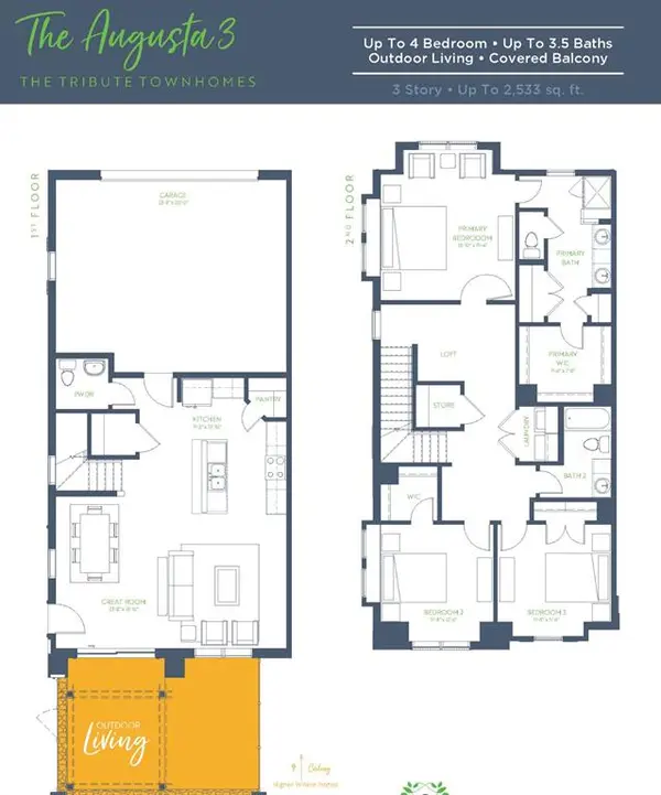 1212 Armstrong, The Colony, TX 75056