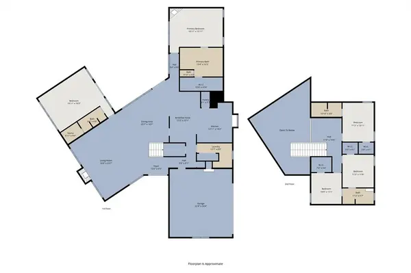 2714 Ridge Top Lane, Arlington, TX 76006