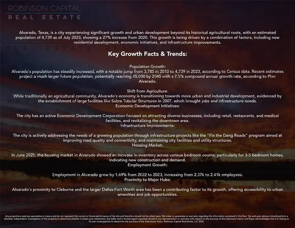 1618 N County Road 810, Alvarado, TX 76009