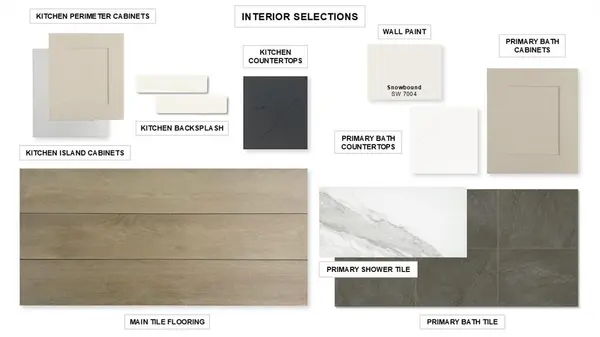 2646 Brooklyn Street, Forney, TX 75126