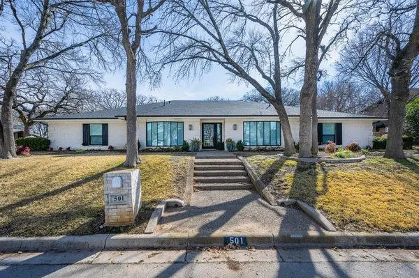 501 N Havenwood Lane, Fort Worth, TX 76112