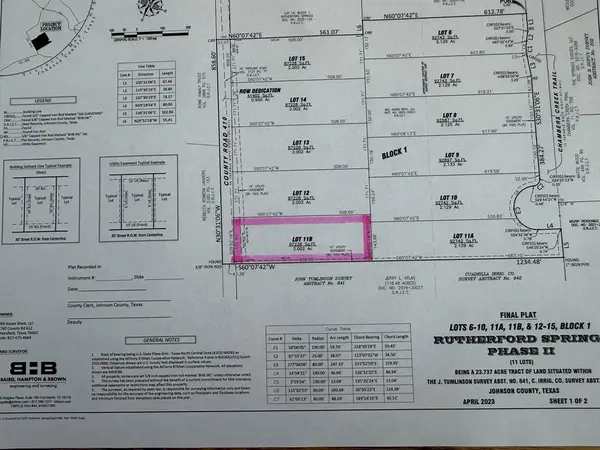 5697 County Road 410, Alvarado, TX 76009