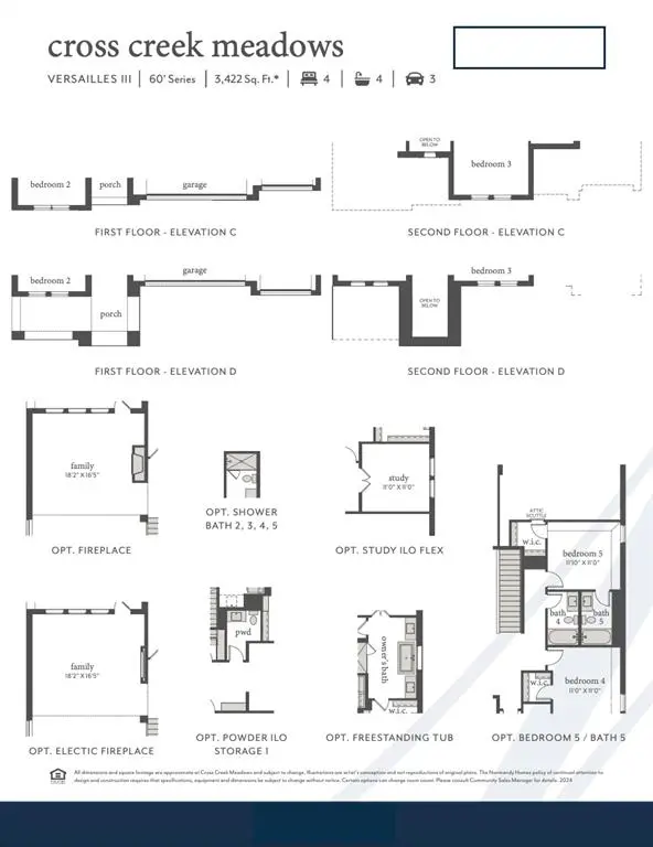 1416 Rose Mallow Road, Celina, TX 75009