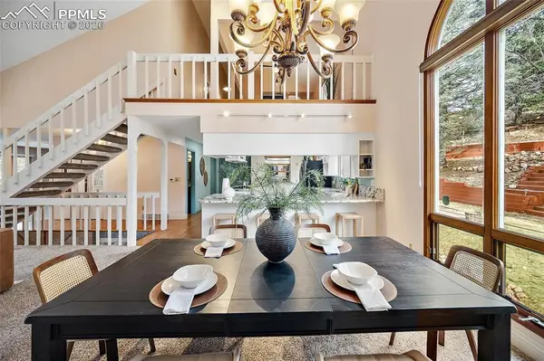 1151 Terrace RD, Colorado Springs, CO 80904