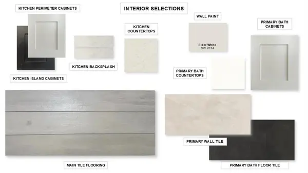 2714 Kirkhill Lane, Forney, TX 75126