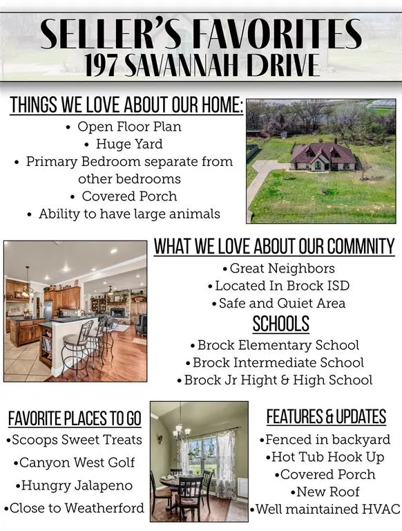 197 Savannah Drive, Weatherford, TX 76087