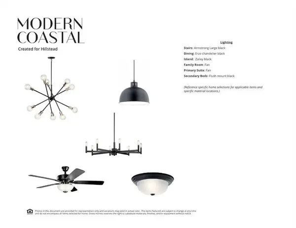 1725 Hillside Stroll Drive, Lavon, TX 75166