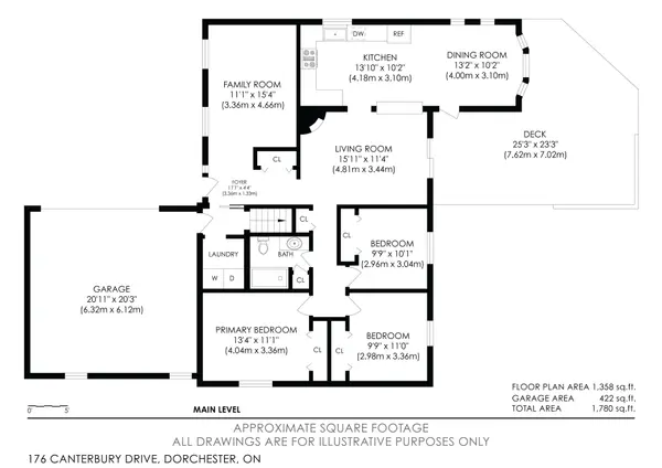 176 Canterbury DR, Thames Centre, ON N0L 1G3