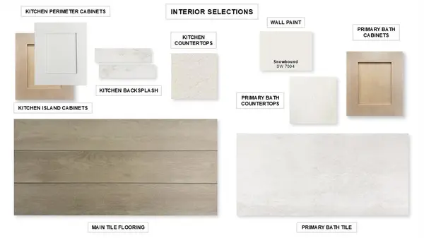 1245 Cedarwood Court, Haslet, TX 76052