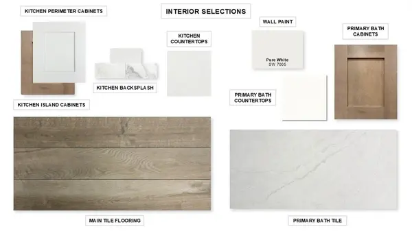 1282 White Pine Drive, Haslet, TX 76052