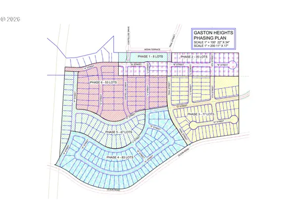 0 Trail St, Gaston, OR 97119