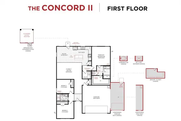 10932 Cacao Drive, Fort Worth, TX 76108